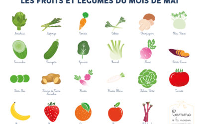 Fruits et légumes de mai